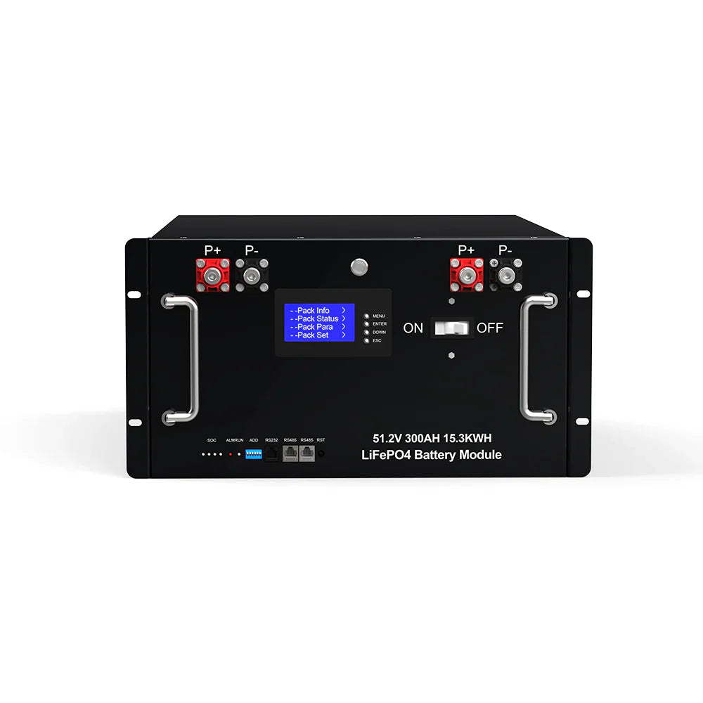 Tuya Access - Gateon Control