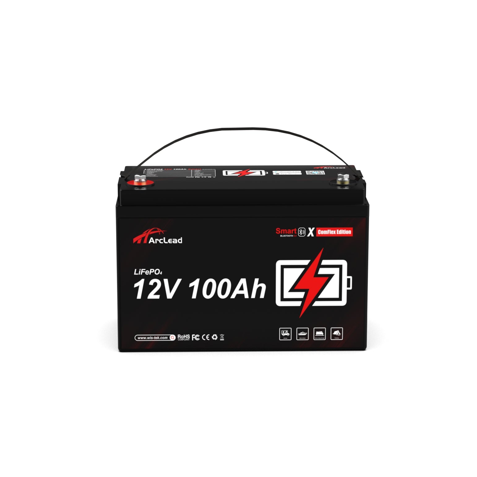 Face Recognition Series - Gateon Control